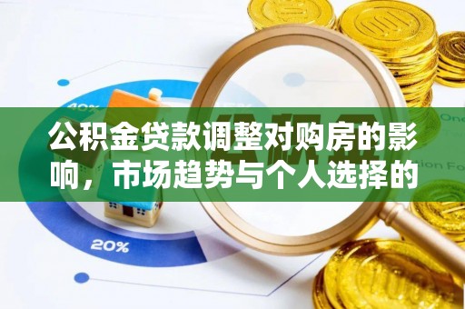 铁门关公积金贷款调整对购房的影响，市场趋势与个人选择的深度解析